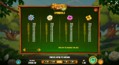 'Honey Rush 100' by 'Play'n GO'. Click the image to enlarge.