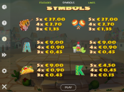 '3 Amigos Jackpot' by 'Spinmatic'. Click the image to enlarge.