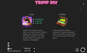 'Tramp Day' by 'BGAMING (SoftSwiss)'. Click the image to enlarge.