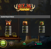 'Elk Hunter' by 'Net Entertainment'. Click the image to enlarge.