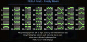 'Pick A Fruit Frosty Reels' by 'Spinomenal'. Click the image to enlarge.