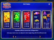 'Gold Fish Feeding Time Deluxe Treasure' by 'Light and Wonder'. Click the image to enlarge.