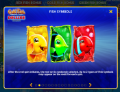 'Gold Fish Feeding Time Deluxe Treasure' by 'Light and Wonder'. Click the image to enlarge.