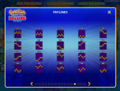 'Gold Fish Feeding Time Deluxe Treasure' by 'Light and Wonder'. Click the image to enlarge.