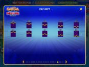 'Gold Fish Feeding Time Deluxe Treasure' by 'Light and Wonder'. Click the image to enlarge.