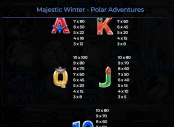 'Majestic Winter - Polar Adventures' by 'Spinomenal'. Click the image to enlarge.