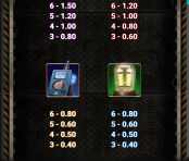 'Teslas Inventions' by 'Relax Gaming'. Click the image to enlarge.