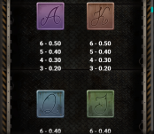 'Teslas Inventions' by 'Relax Gaming'. Click the image to enlarge.