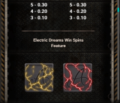 'Teslas Inventions' by 'Relax Gaming'. Click the image to enlarge.