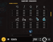 'Beam Boys' by 'Hacksaw Gaming'. Click the image to enlarge.