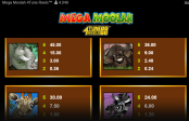 'Mega Moolah 4Tune Reels' by 'Games Global'. Click the image to enlarge.