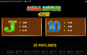 'Mega Moolah 4Tune Reels' by 'Games Global'. Click the image to enlarge.