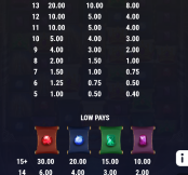 'Ultra Cluster Kingdom' by 'GameArt'. Click the image to enlarge.