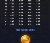 'Ultra Cluster Kingdom' by 'GameArt'. Click the image to enlarge.