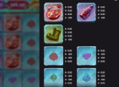 'Big Bite Push Ways' by 'Push Gaming'. Click the image to enlarge.