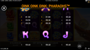 'Oink Oink Oink: Pharaohs' by 'Playtech'. Click the image to enlarge.