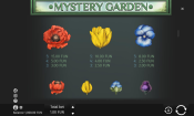 'Mystery Garden' by 'BGAMING (SoftSwiss)'. Click the image to enlarge.