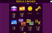 'Reels 2 Riches' by 'Ready Play Gaming'. Click the image to enlarge.