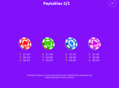 'Vegas Space Heist' by 'Qora Games'. Click the image to enlarge.