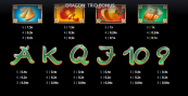 'Dragon Trio Bonus' by 'G Games'. Click the image to enlarge.