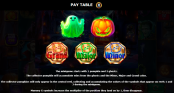 'Halloween Wins 3' by 'Red Rake Gaming'. Click the image to enlarge.