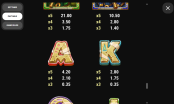 'Wrappin Gold' by 'Play'n GO'. Click the image to enlarge.