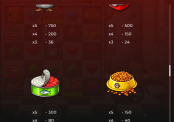 'Ginger George' by 'Dragon Gaming'. Click the image to enlarge.