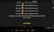 'The Bonus Day' by 'BetSoft'. Click the image to enlarge.