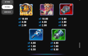 'Triple Launch Fortune Wild' by 'Play'n GO'. Click the image to enlarge.