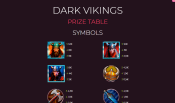 'Dark Vikings' by 'Triple Cherry'. Click the image to enlarge.