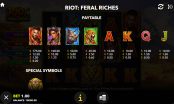 'Riot Feral Riches' by 'Mascot Gaming'. Click the image to enlarge.