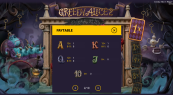 'Greedy Alice 2 Bigger Bites' by 'Peter And Sons'. Click the image to enlarge.