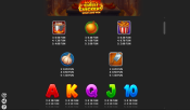 'Red Hot Chilli Chickens' by 'BGAMING (SoftSwiss)'. Click the image to enlarge.