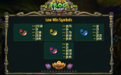 'King Frog Feast' by 'Habanero'. Click the image to enlarge.