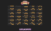 'Cats Love Yummy' by 'BGAMING (SoftSwiss)'. Click the image to enlarge.