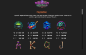 'Witchcraft Riches' by 'BGAMING (SoftSwiss)'. Click the image to enlarge.