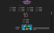 'Witchcraft Riches' by 'BGAMING (SoftSwiss)'. Click the image to enlarge.